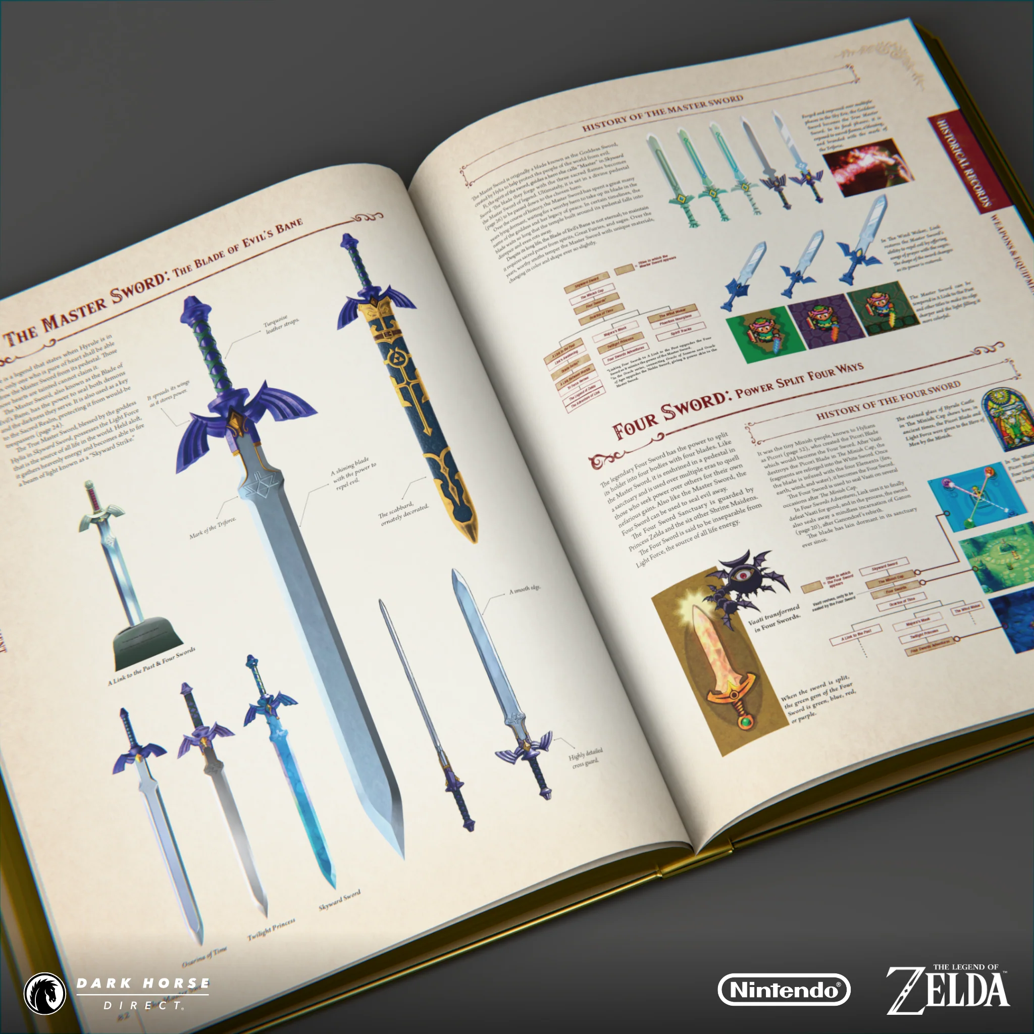 The Legend of Zelda Encyclopedia Deluxe Edition HC - Image 8