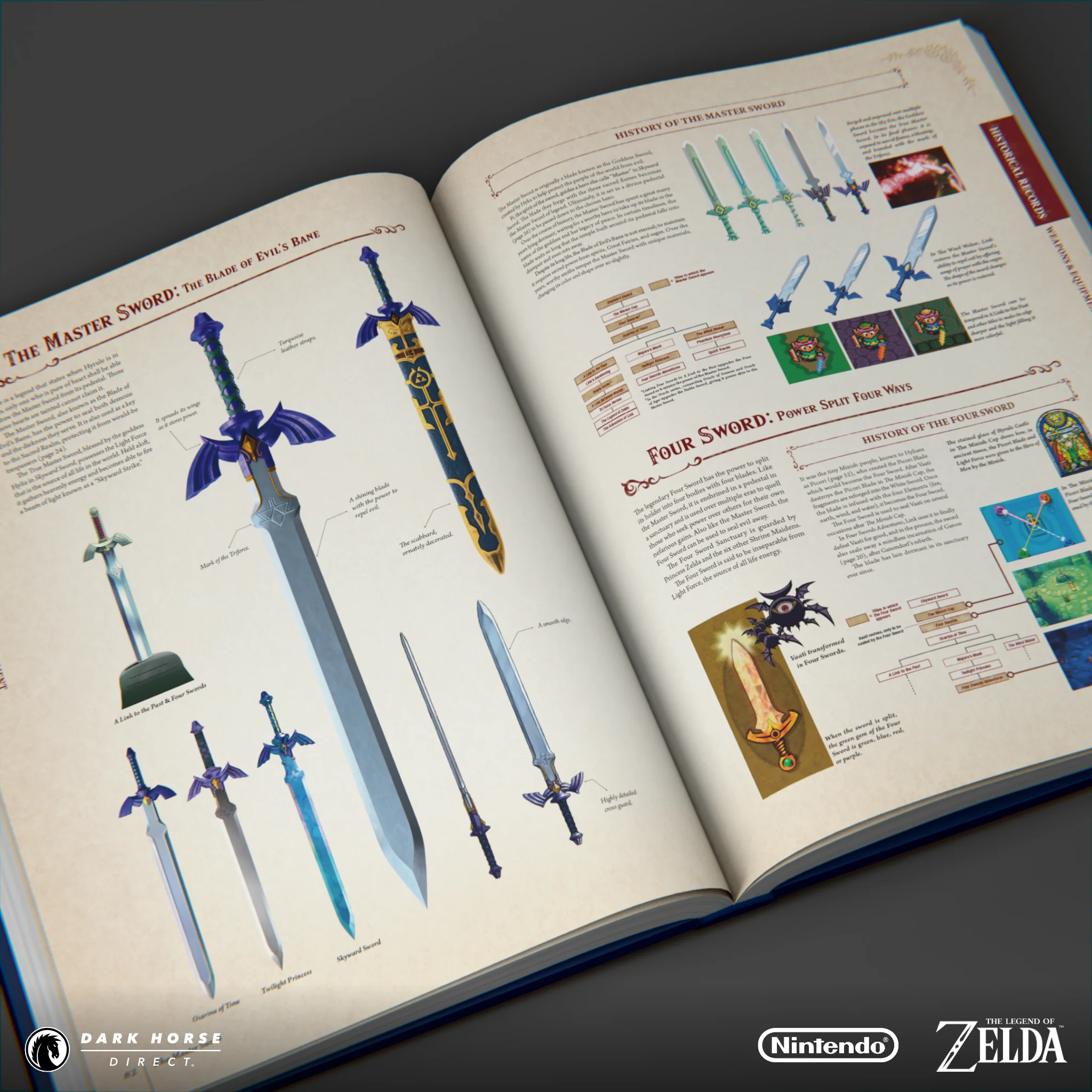 The Legend of Zelda Encyclopedia HC - Image 6