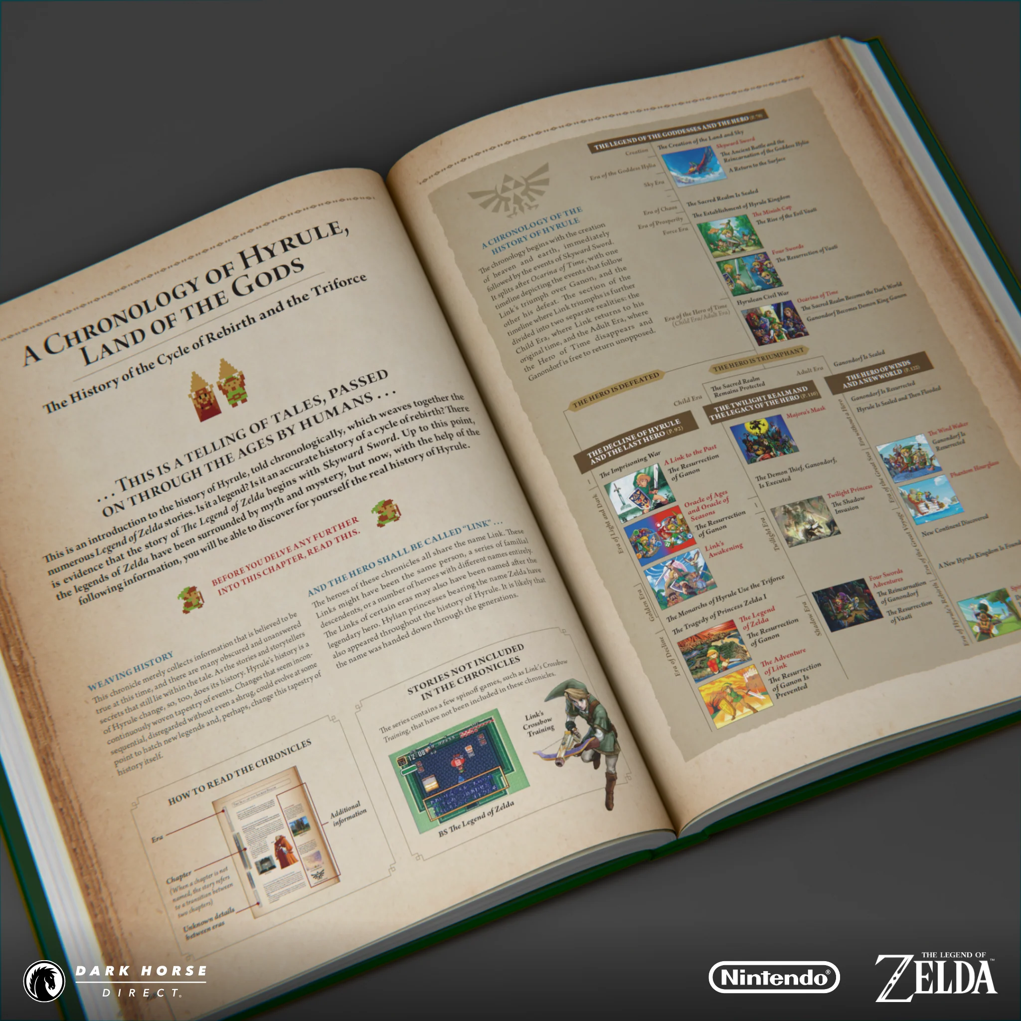 The Legend of Zelda: Hyrule Historia HC - Image 5